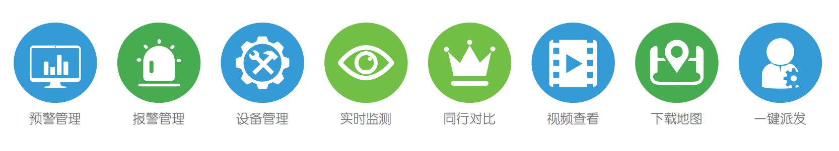智慧用電安全預警監(jiān)管平臺“睿衛(wèi)士”